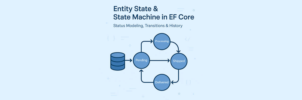 مدیریت وضعیت موجودیت‌ها با EF Core و پیاده‌سازی یک State Machine عملی